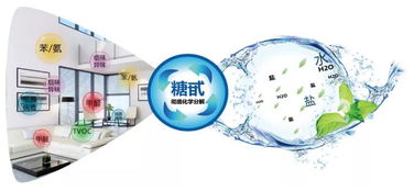 当生命健康遭遇伪科学 从果汁疗法到生物技术发展中的警示